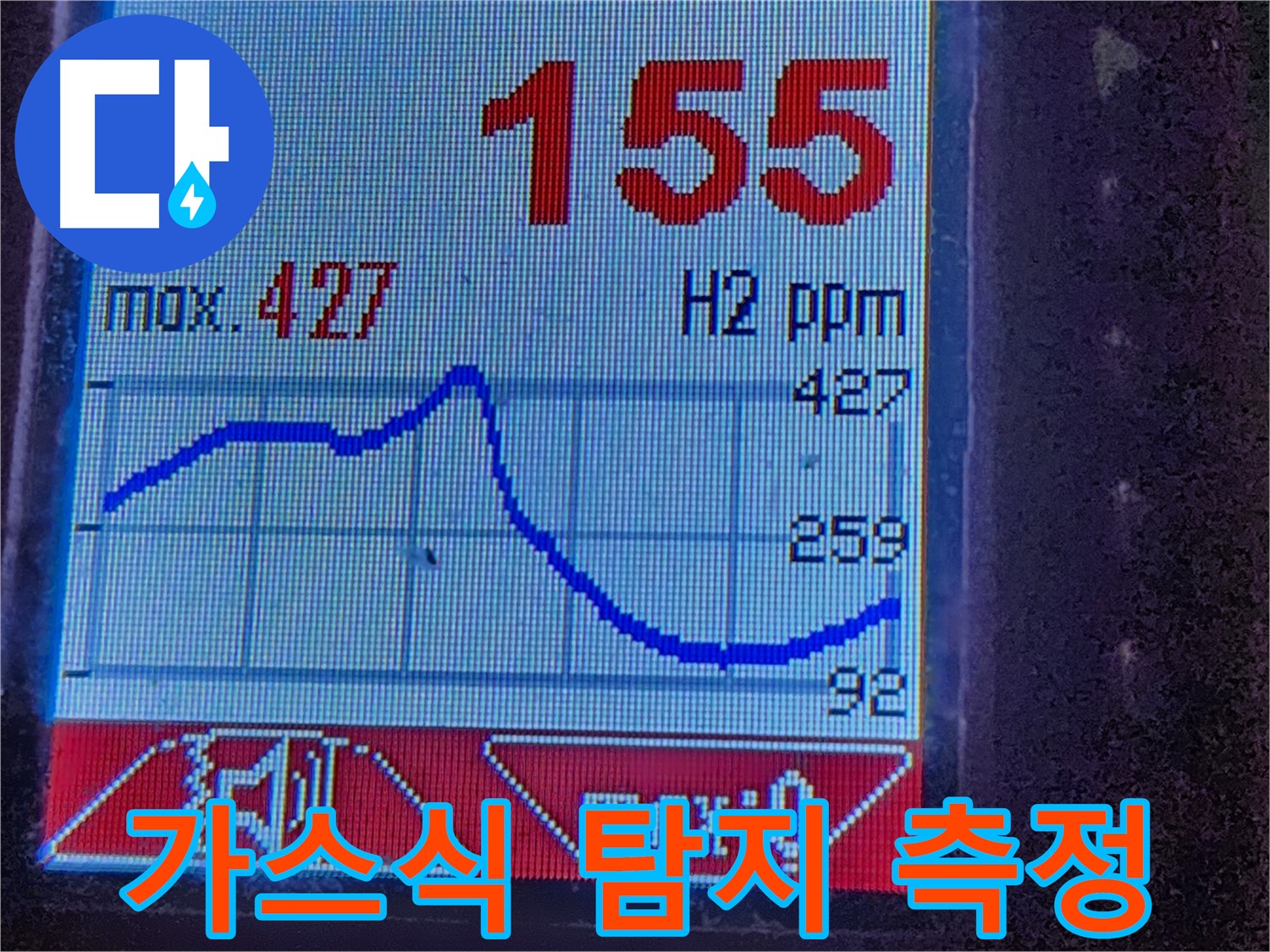 누수 위치를 찾기 위한 정밀 측정 과정 - 수소 가스 탐지기의 화면을 통해 누수량을 확인하고 있습니다.