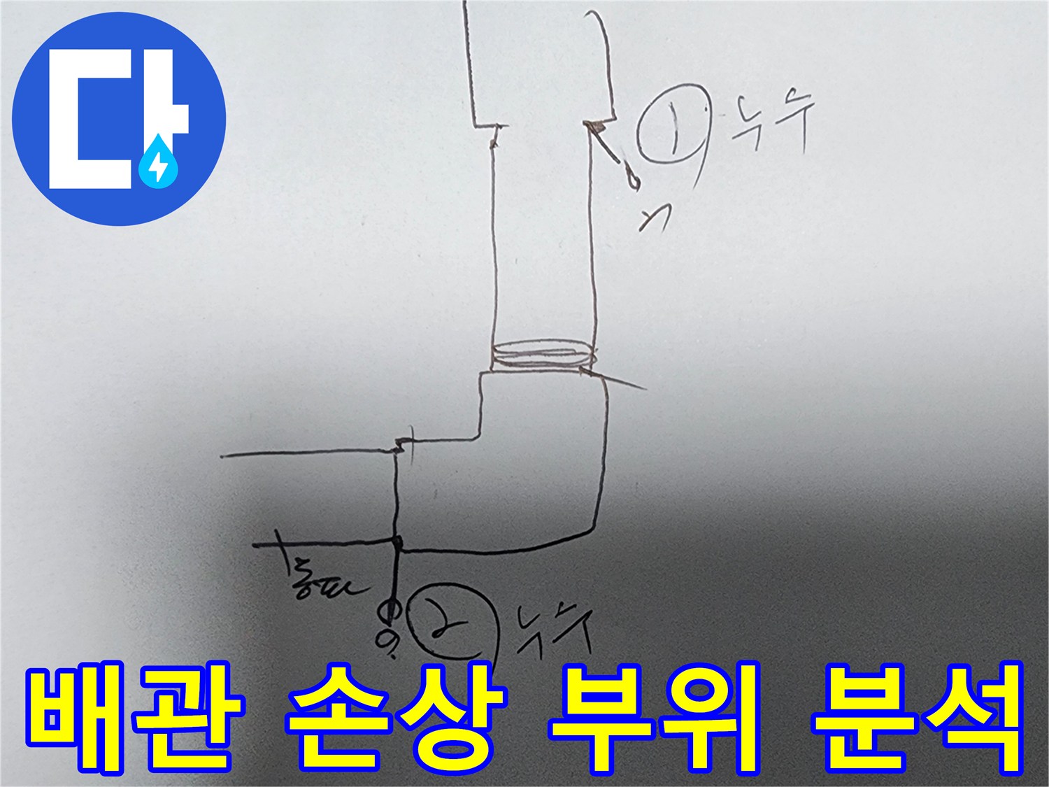 배관-연결부와-이음새에서-발생하는-누수를-시각적으로-표현한-그림입니다