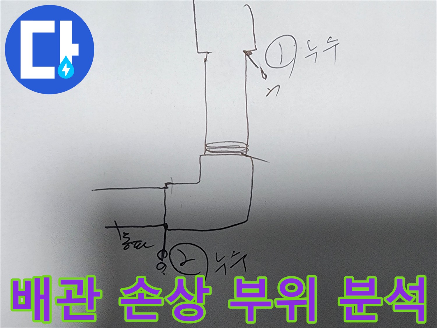 배관-연결부와-이음새에서-발생하는-누수를-시각적으로-표현한-그림입니다