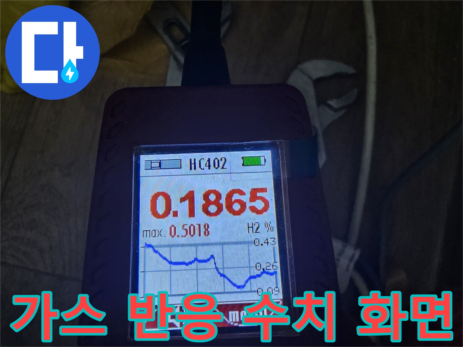 배관에서 새어 나오는 가스를 감지하여 표시하는 탐지기입니다.